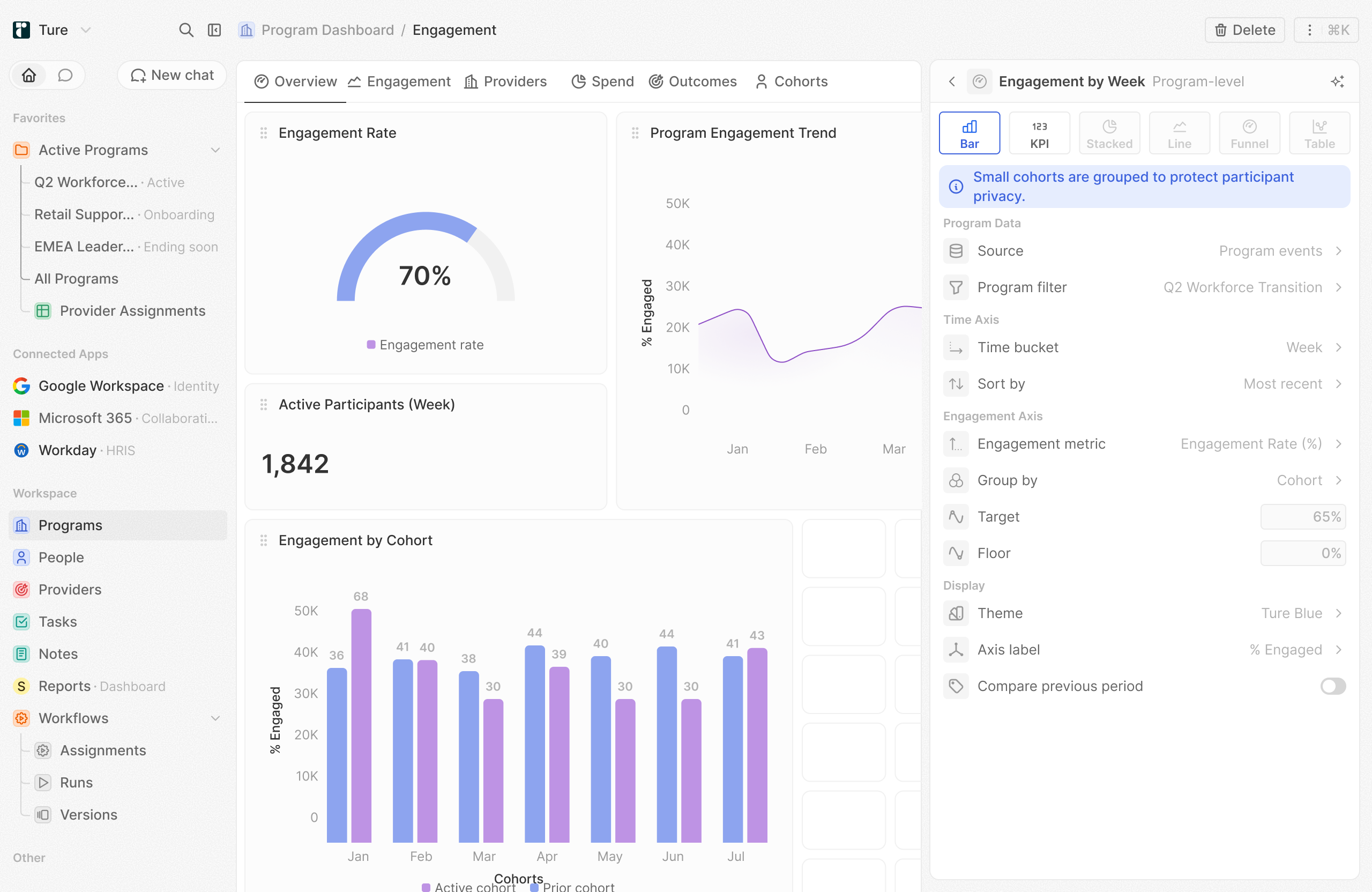 Outplacement Analytics gives HR a live program-health layer, not another vendor recap.